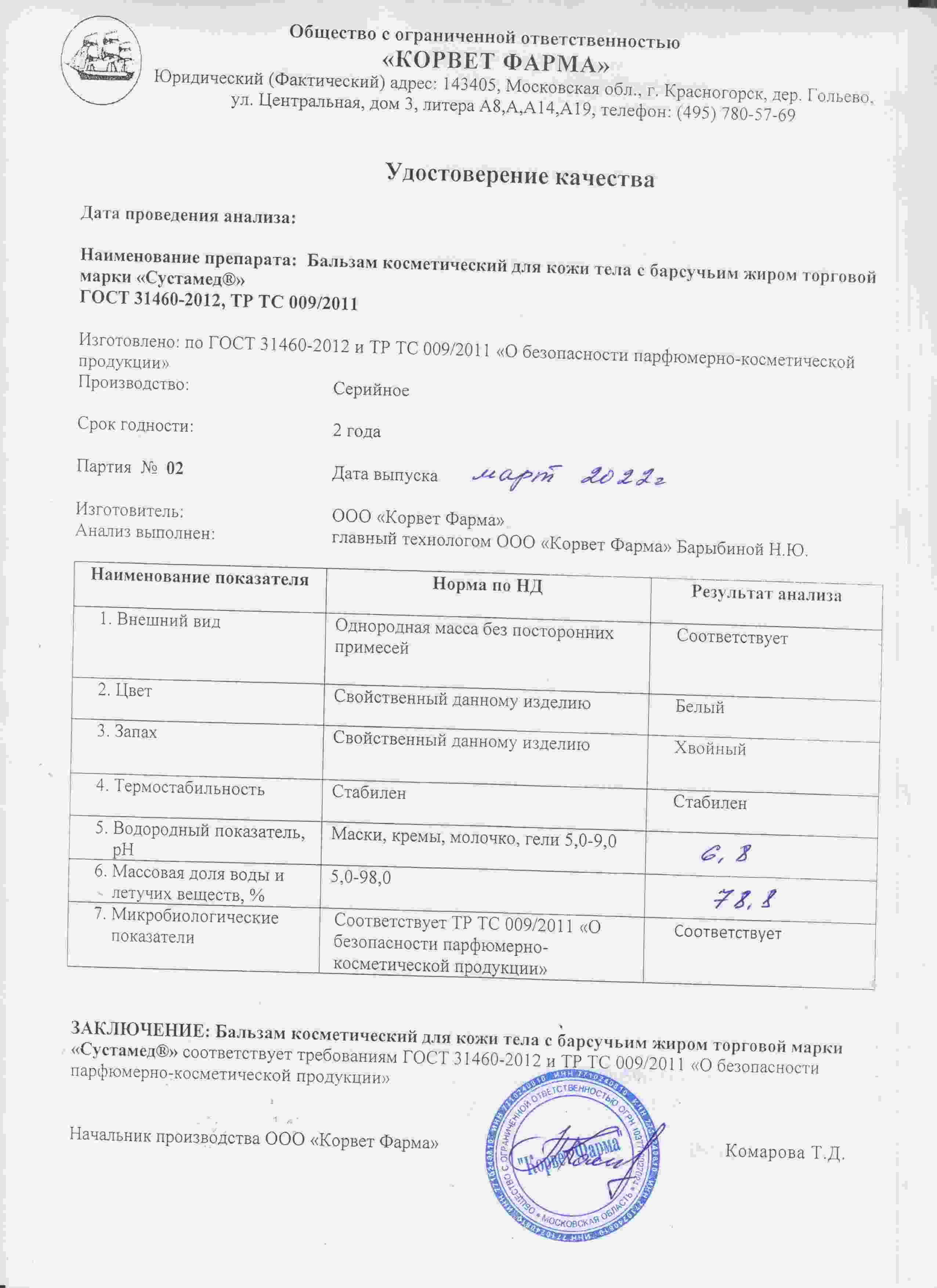 Паспорт №03202202